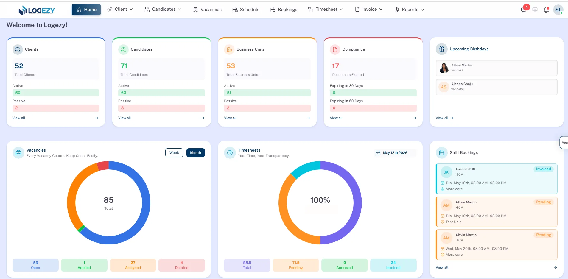 Logezy Dashboard